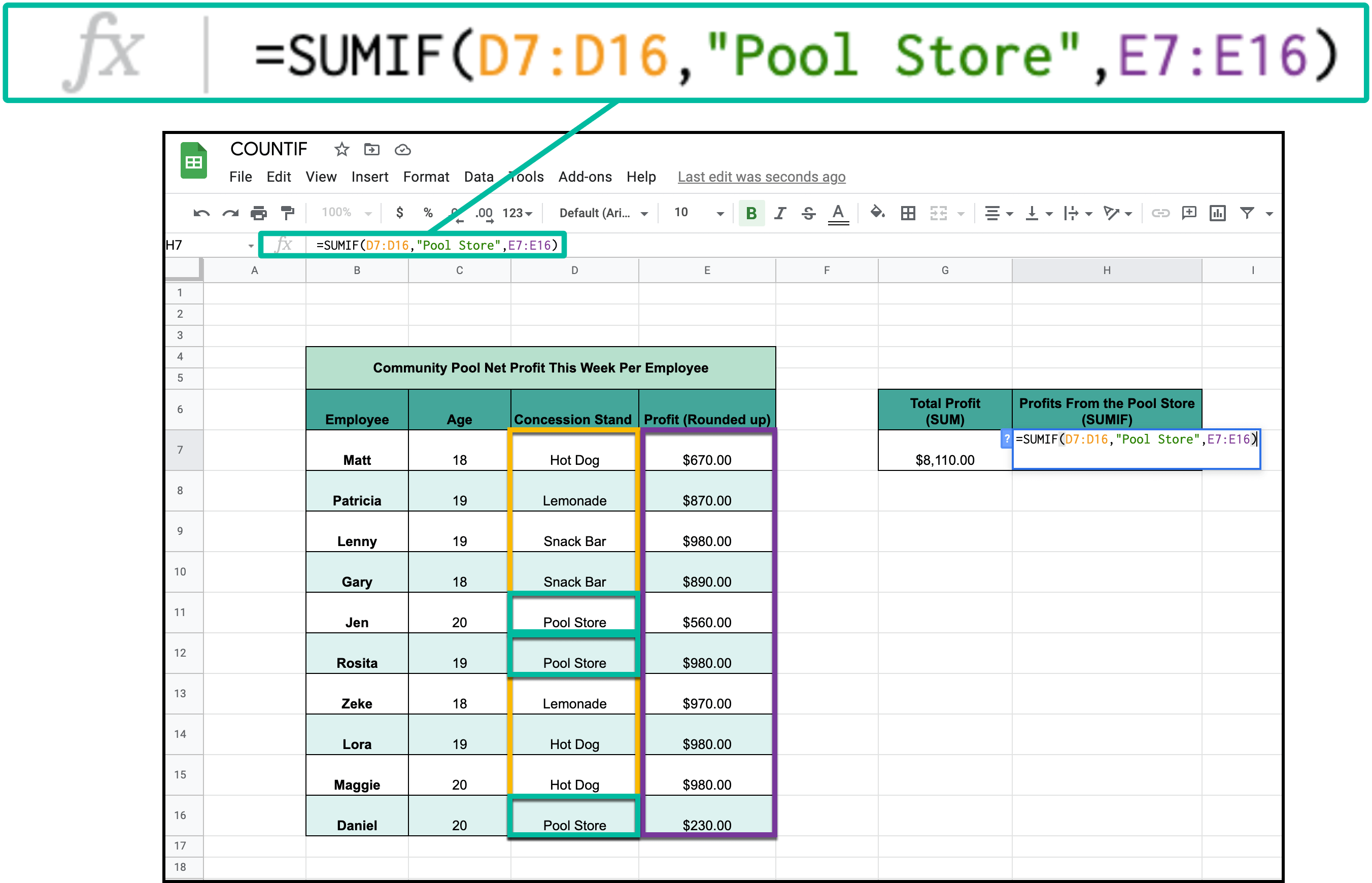 Счетесли гугл таблицы. Sumif в гугл таблицах. Sumifs excel на русском. Формула sumifs в excel. Как работает sumif.